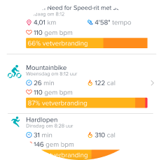 Voorbeeld van twee trainingsoverzichten in de Fitbit-app: een work-out op de crosstrainer en een wandeling